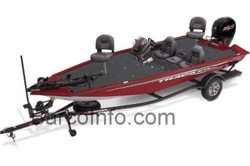 Tracker Pro Team 195 ficha técnica y opiniones